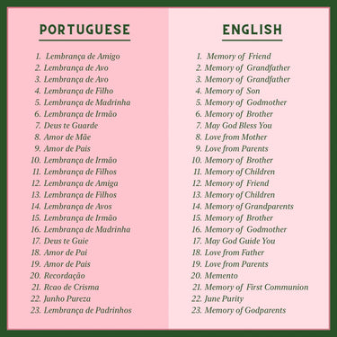 Portuguese Enamel Medallions